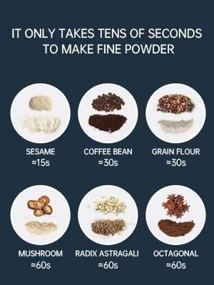 ELECTRIC MULTI-PURPOSE GRINDER |🔥Limited Stock Offer — Grab Now!🔥