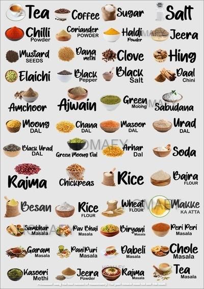 Waterproof Kitchen Spice Jar Label Stickers (Pack of 1 - 60 Stickers)